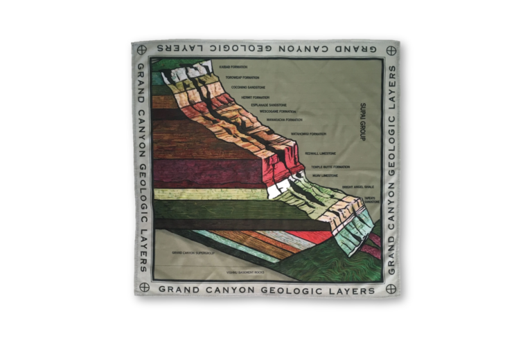 Bandanna rock layers EDIT w border